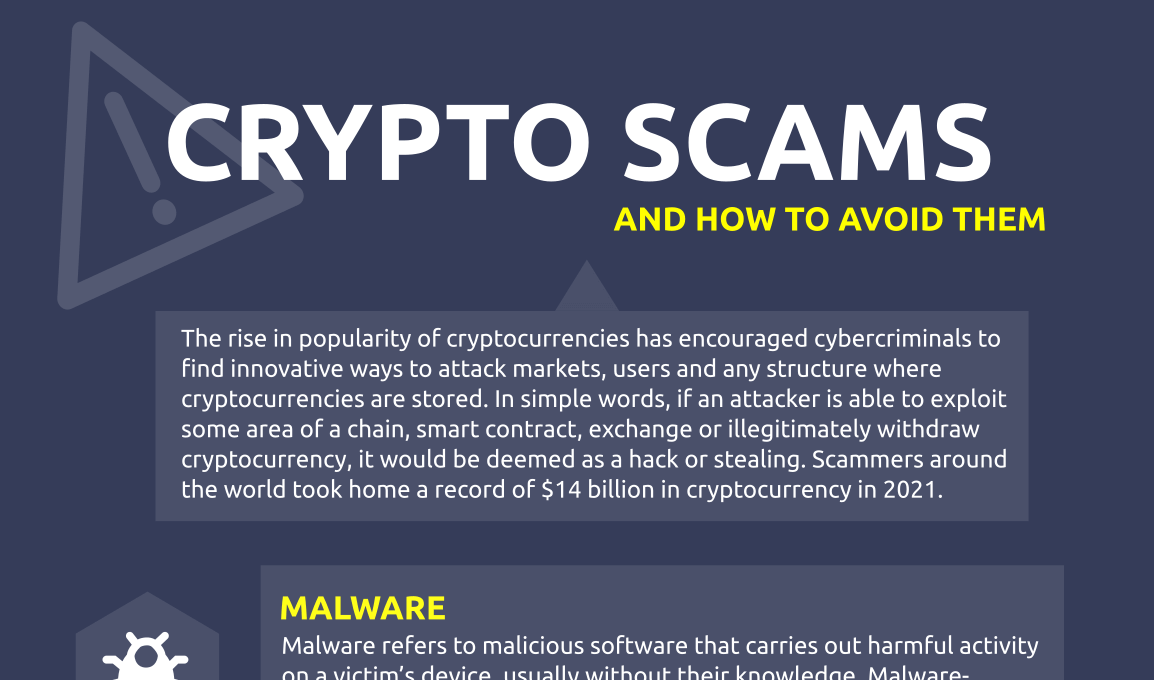 how to avoid crypto scams